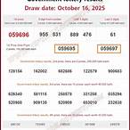 today's thai lottery results